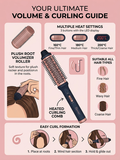 Electric Curling Comb Hair Roller - infographic