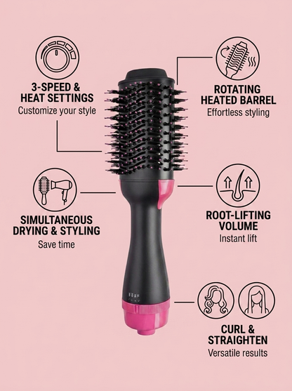 BLUTOOL Hot Air Brush Hair Dryer - infographic