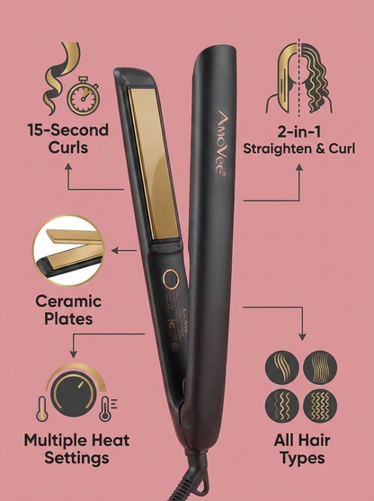 2-in-1 Hair Straightener and Curler 15s - infographic